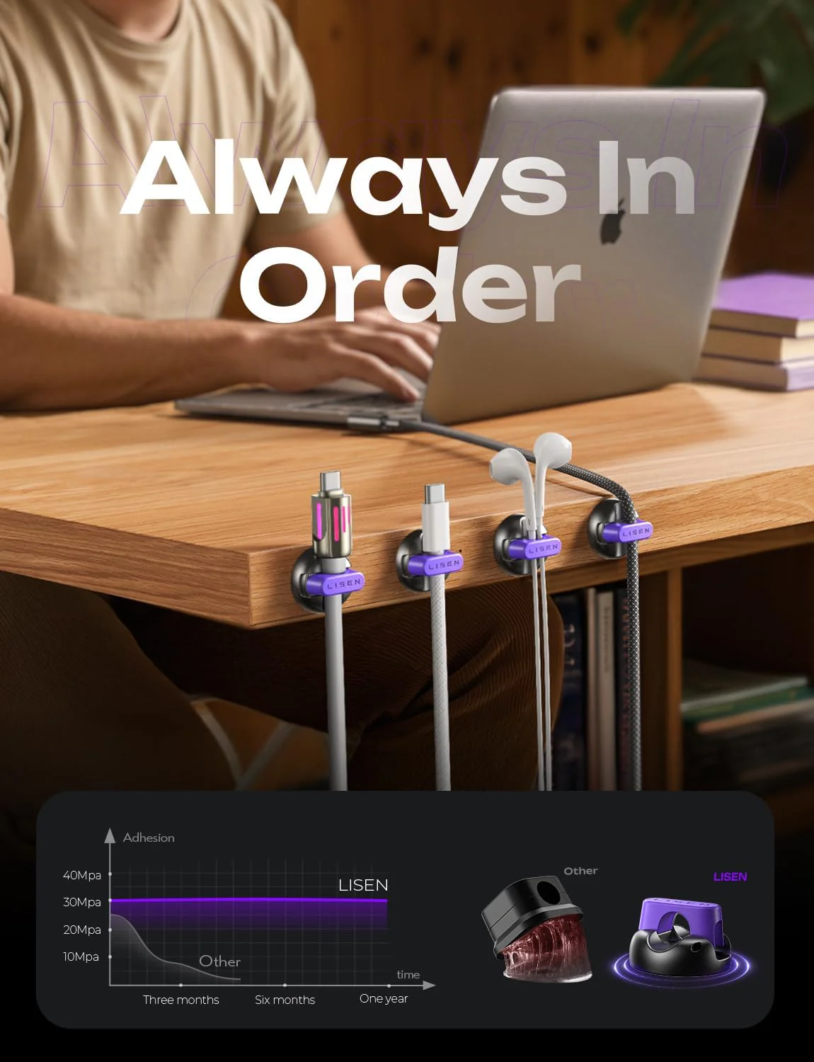 10-Pack Magnetic Cable Clips - Image 3