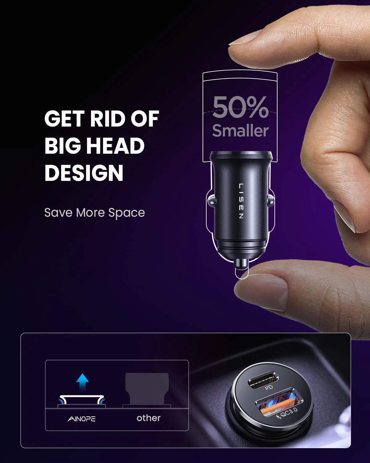 Lisen 2-Pack USB C Car Charger - Image 5