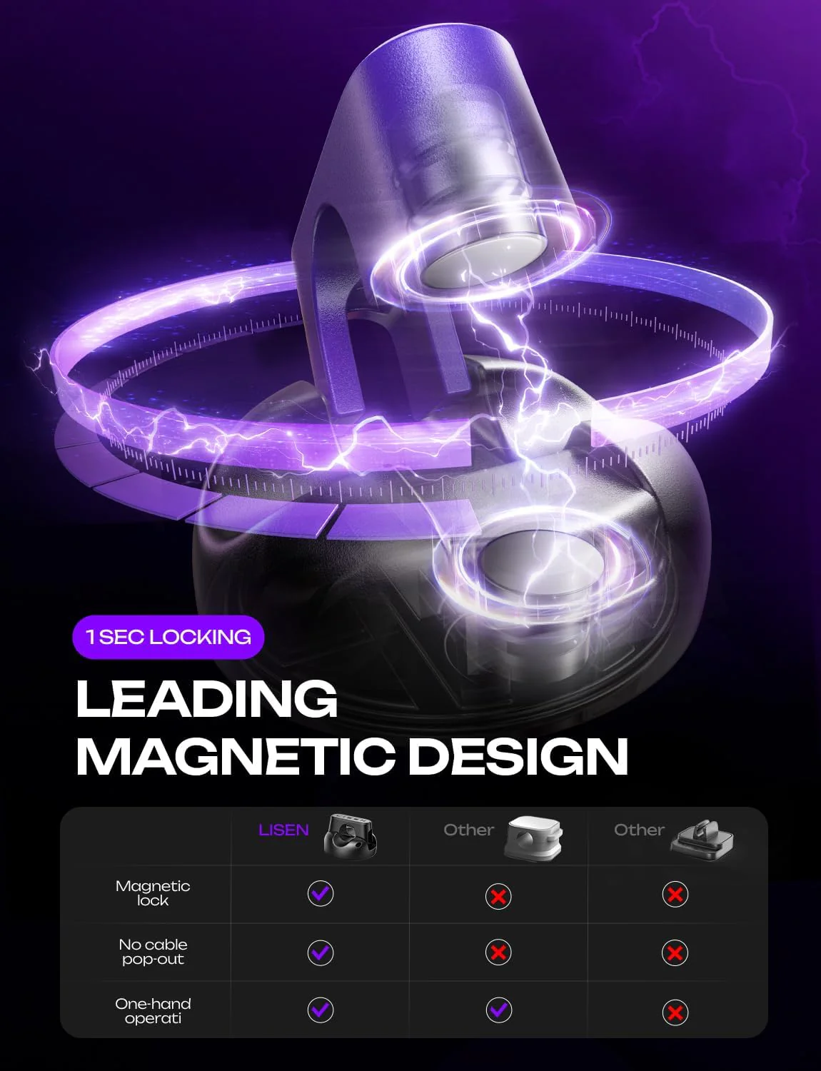 8-Pack Desk Cord Organizers [1S Snap-On] Charging Cable Holder - Image 4