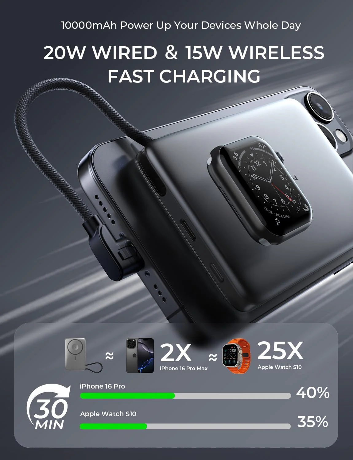 LISEN 0.5'' Ultra Slim 10000mAh MagSafe Power Bank - Image 4