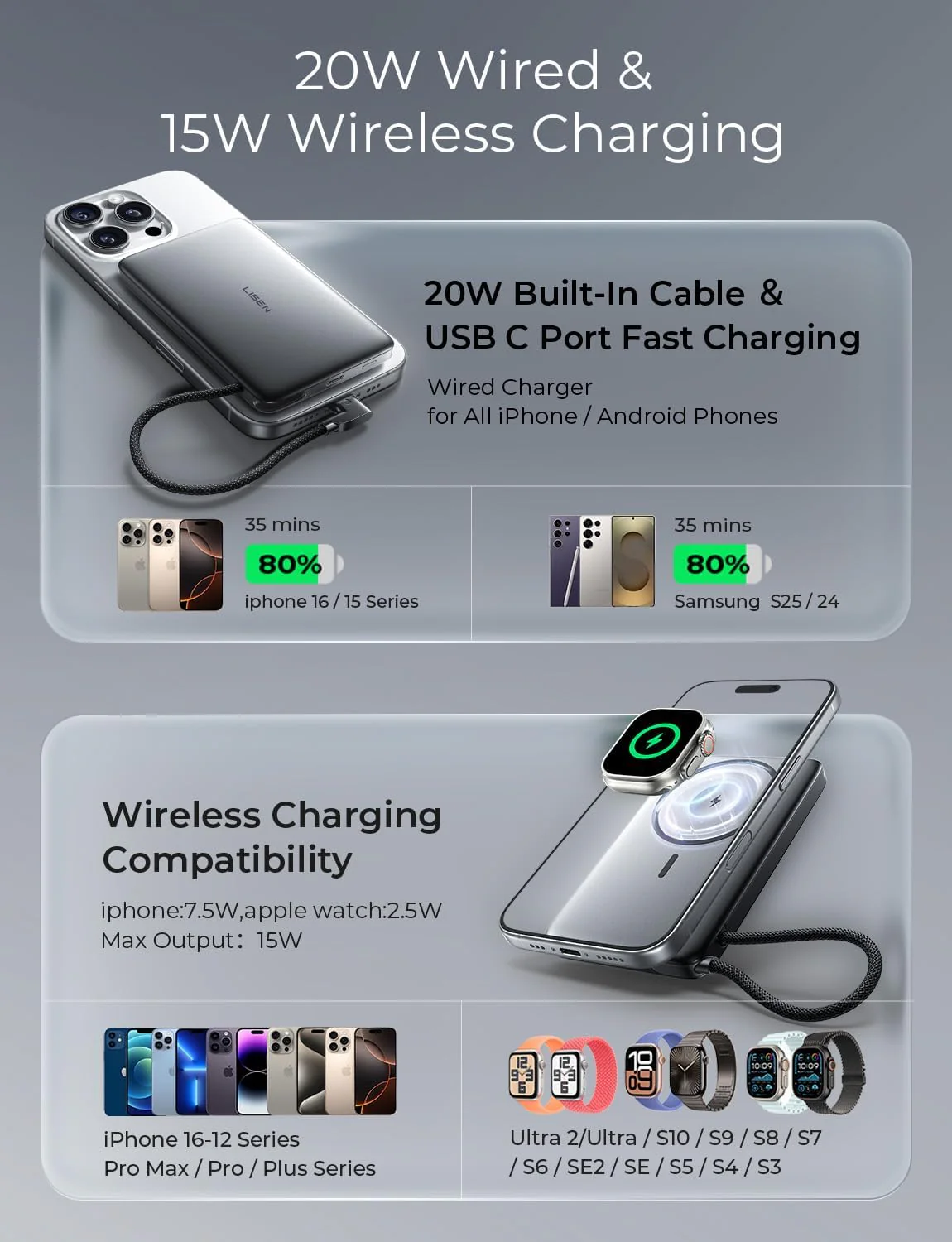 LISEN 0.5'' Ultra Slim 10000mAh MagSafe Power Bank - Image 7