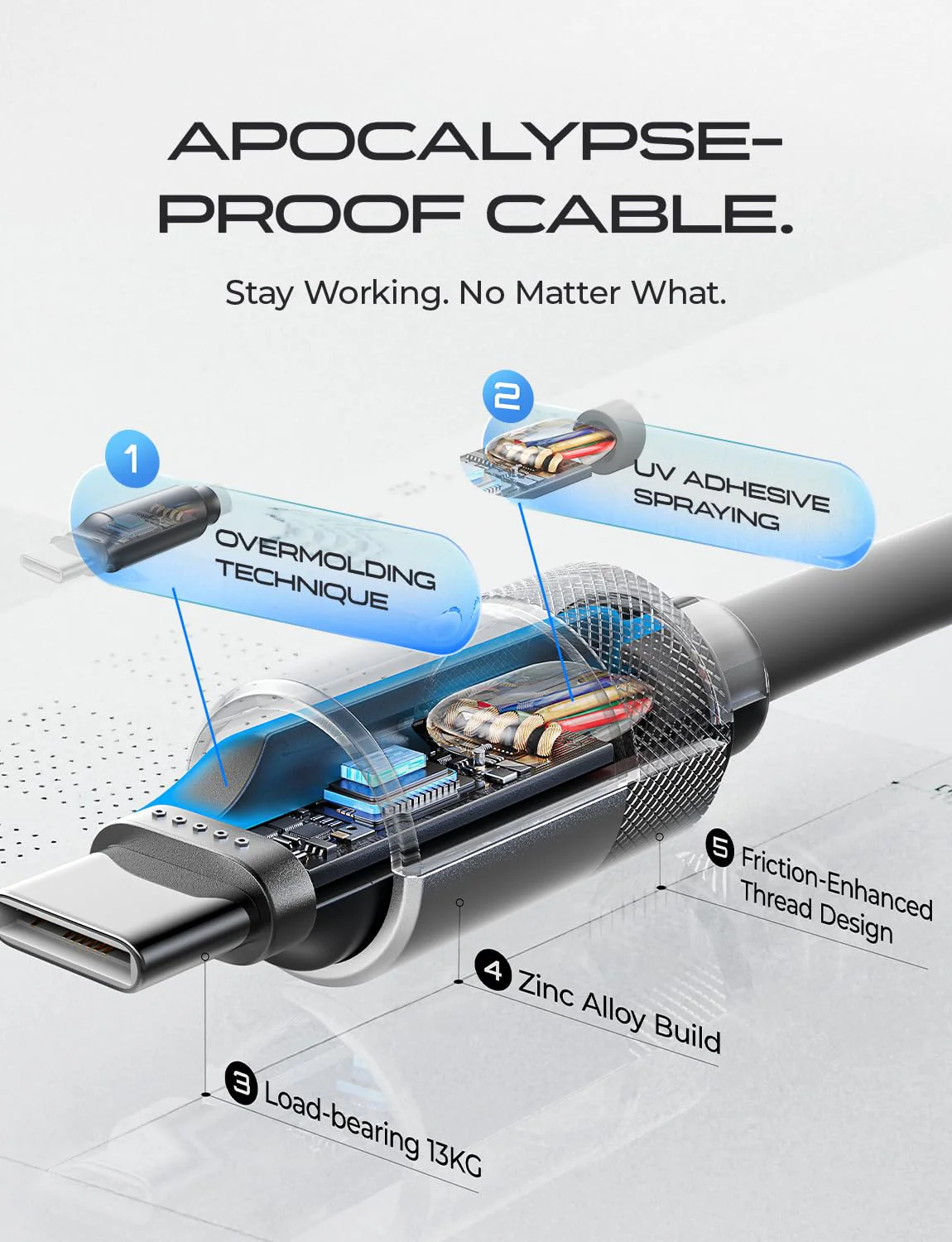 LISEN 10FT USB C Cable - Image 7
