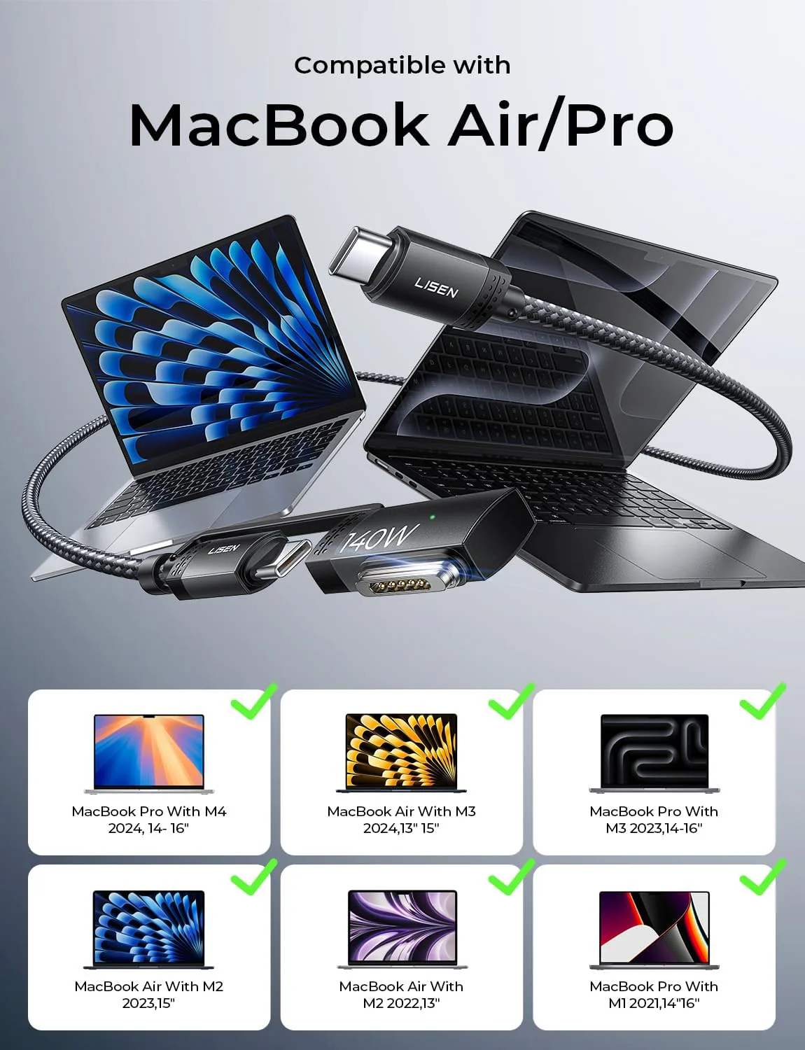 LISEN 140W USB-C to Magnetic 3 Cable - Image 4