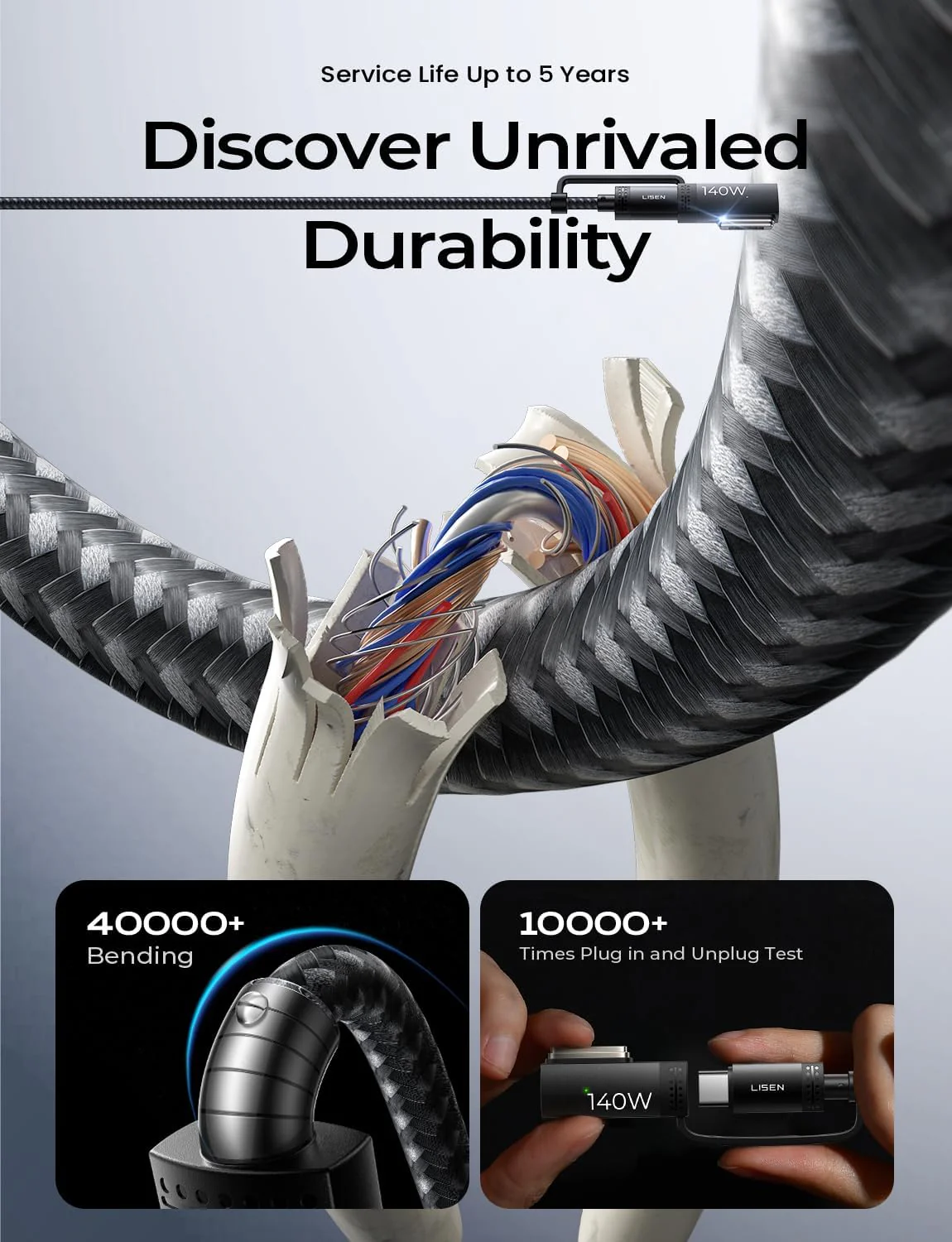 LISEN 140W USB-C to Magnetic 3 Cable - Image 7