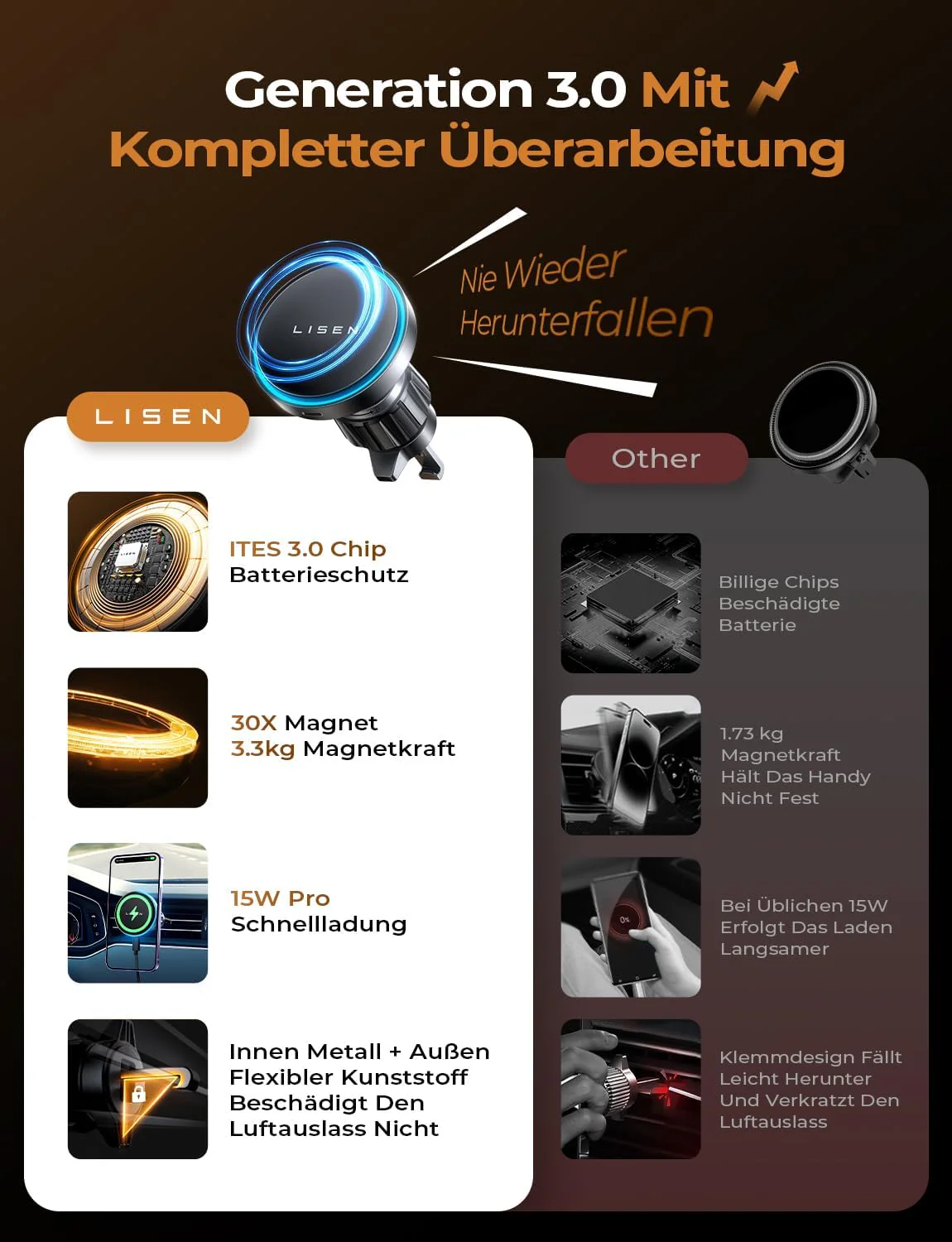 LISEN 15W für Magsafe Handyhalterung Auto mit Ladefunktion - Image 3