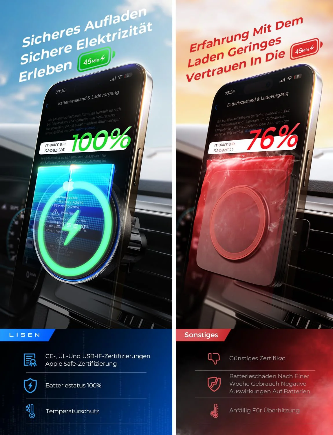 LISEN 15W für Magsafe Handyhalterung Auto mit Ladefunktion - Image 9