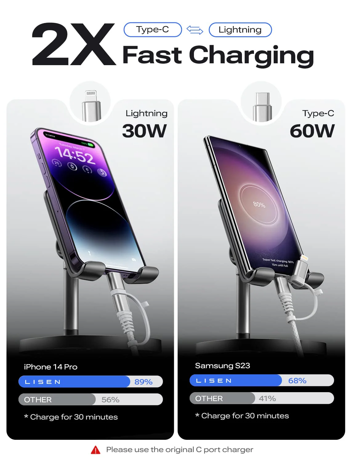 Lisen 2-in-1 USB C to C/Lightning Cable - Image 4