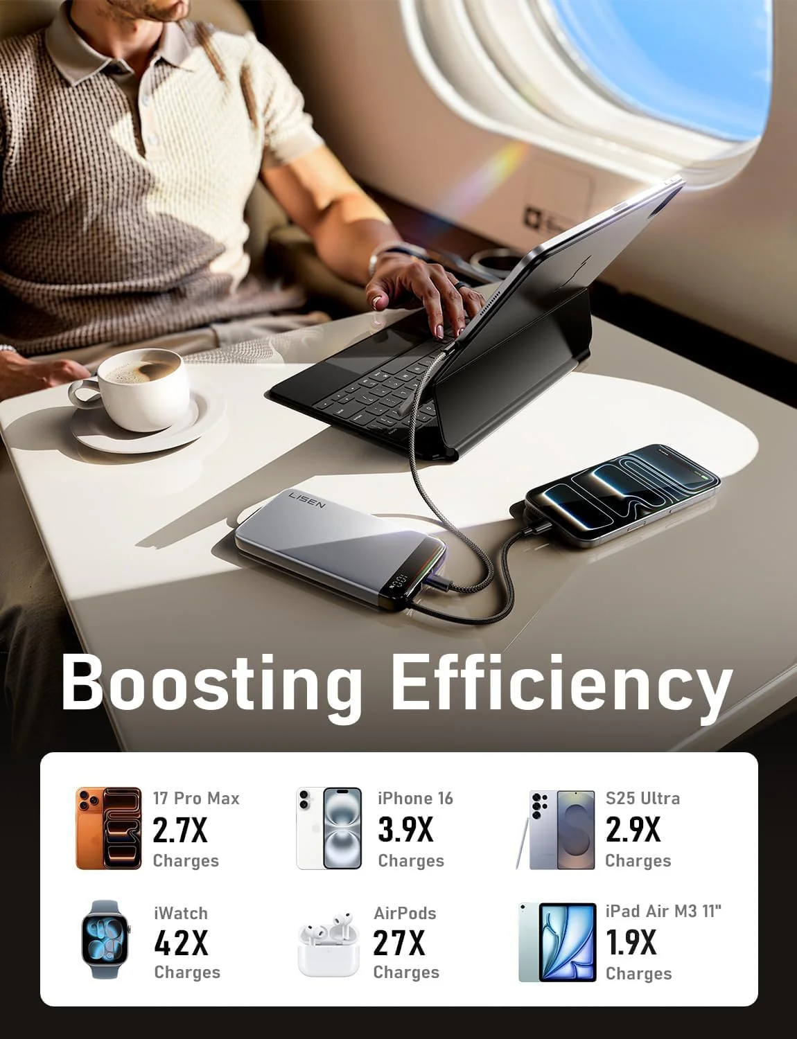 LISEN 20000mAh 22.5W Power Bank - Image 7