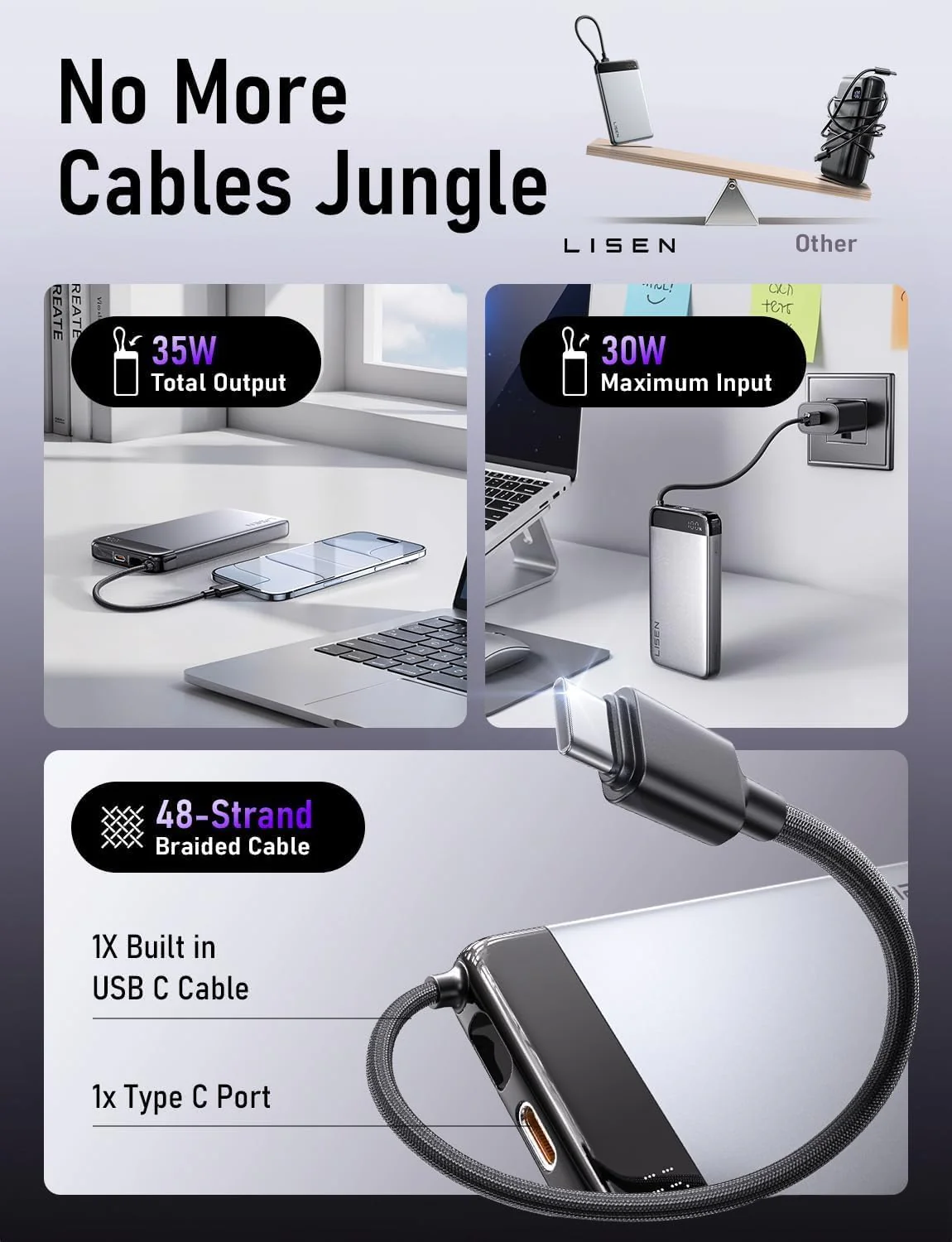 LISEN 20000mAh 22.5W Power Bank - Image 8