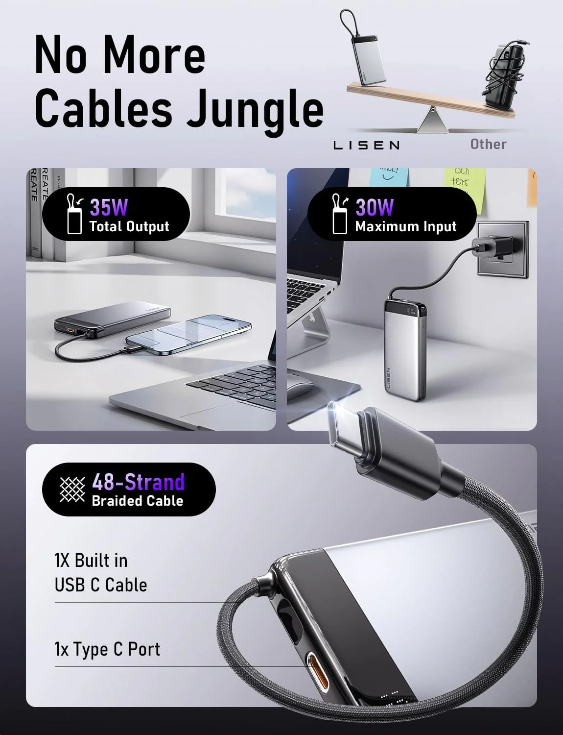 LISEN 20000mAh Power Bank Portable Charger - Image 8