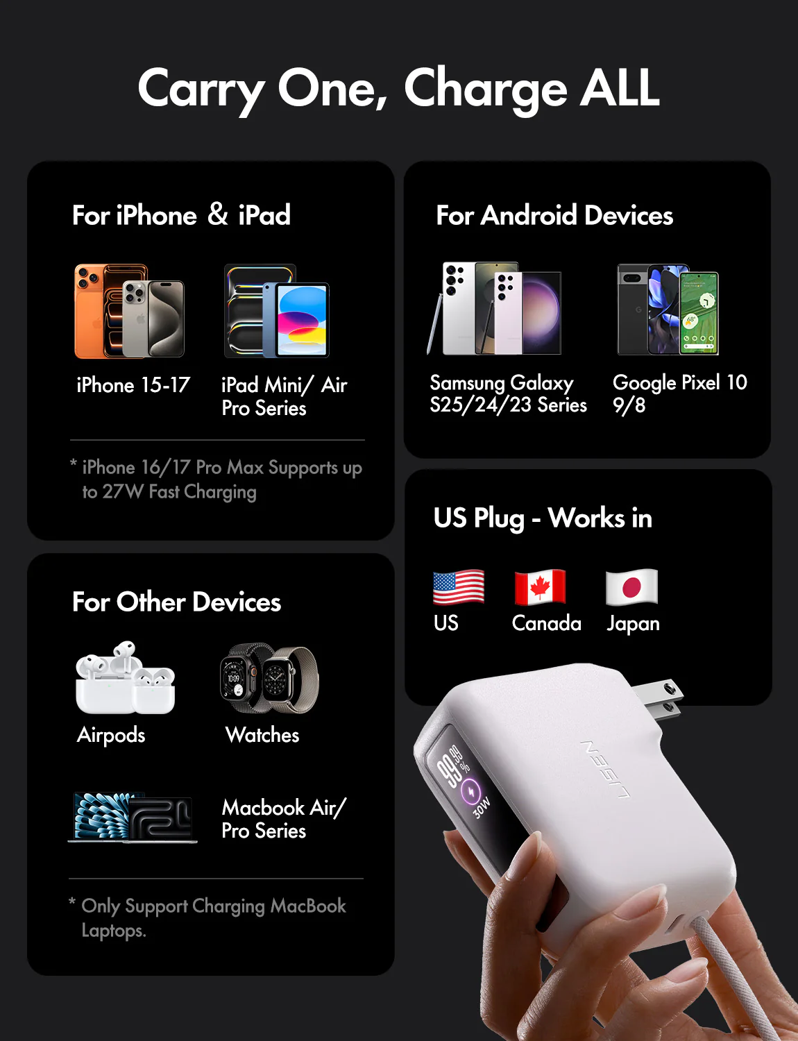 LISEN 3-in-1 Fast Travel Charger - Image 8