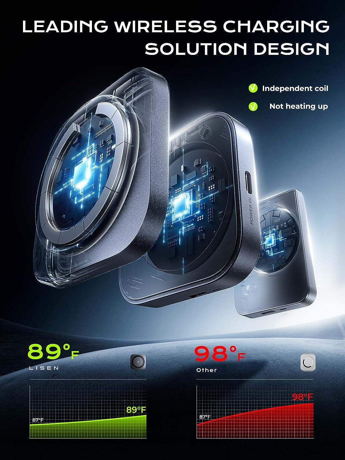 LISEN 3-in-1 MagSafe Charging Station - Image 6