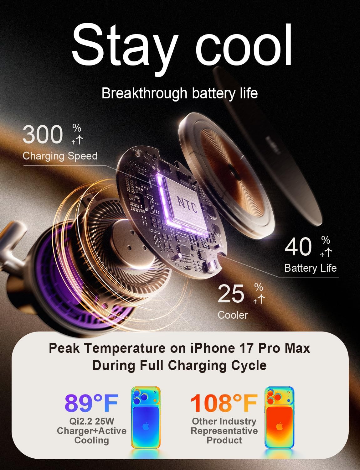 LISEN 3-in-1 Qi2.2 MagSafe Charging Stand with Cooling Fan - Image 3