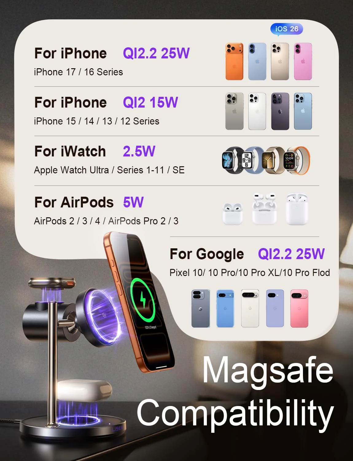 LISEN 3-in-1 Qi2.2 MagSafe Charging Stand with Cooling Fan - Image 5