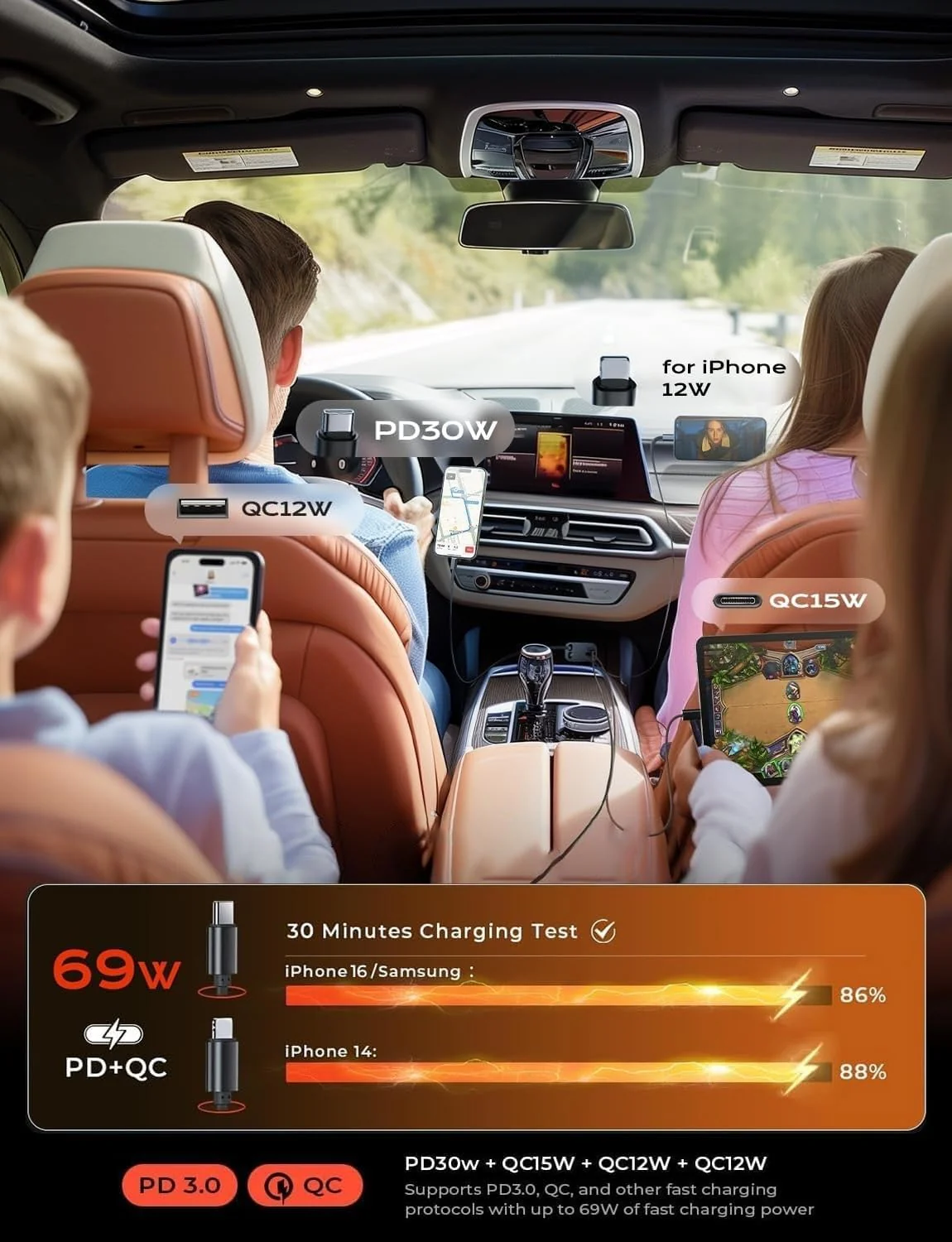 LISEN 4-in-1 69W Retractable Car Charger - Image 5