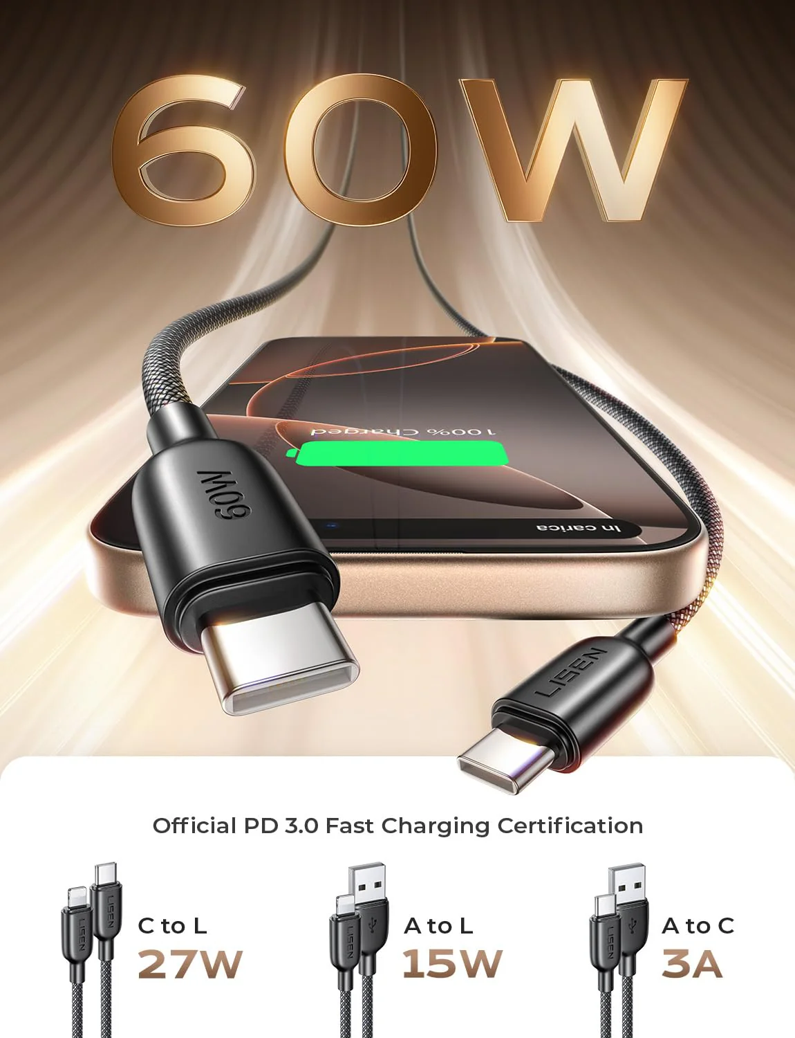 LISEN 4 in 1 Charging Cable, 4-Pack[1.65+1.65+6.6+6.6FT] - Image 4