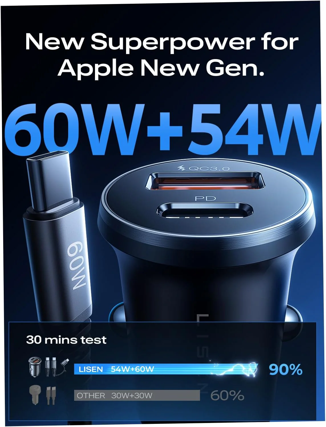 LISEN 54W Mini Metal Cigarette Lighter  USB C Car Charger - Image 4