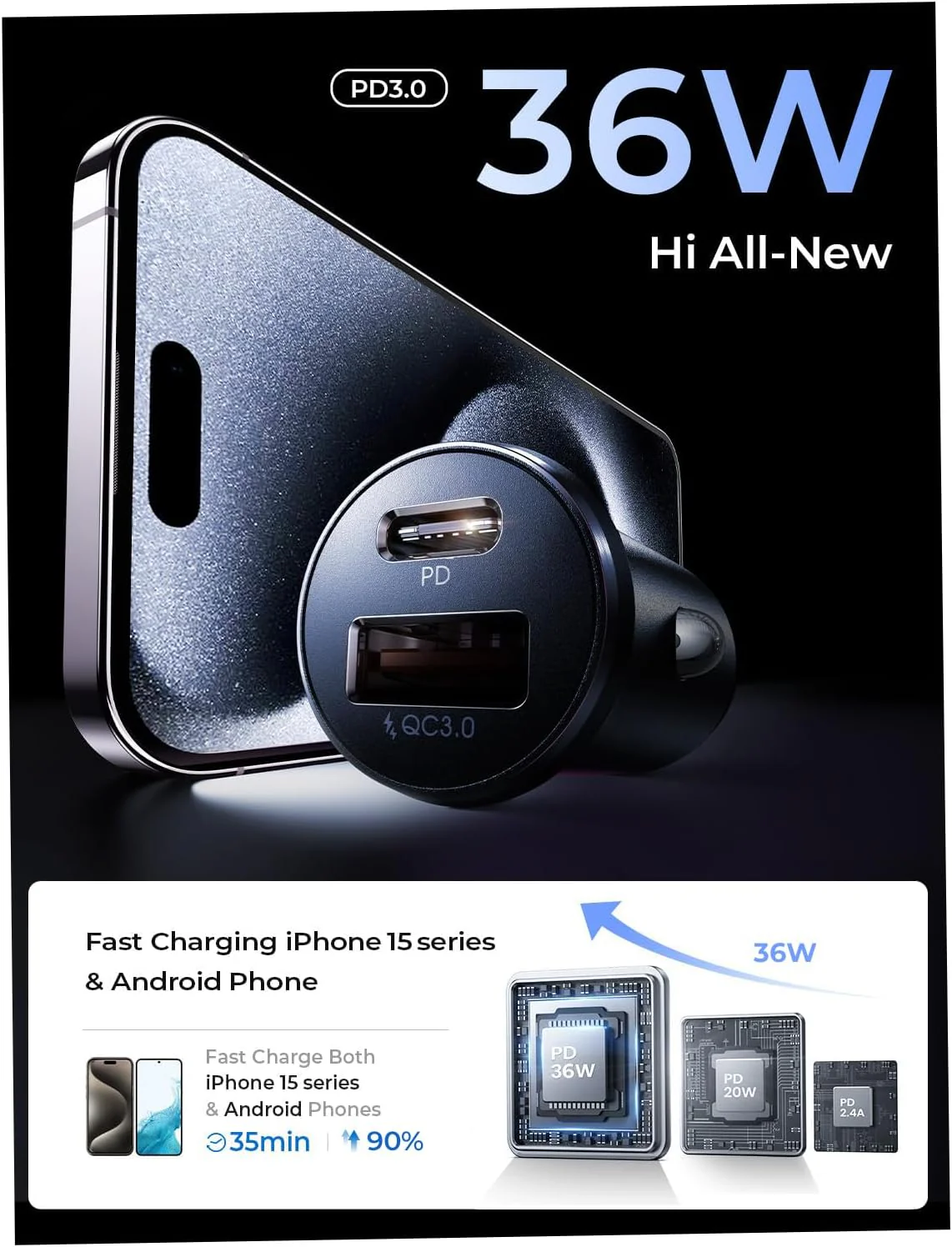 LISEN 54W Mini Metal Cigarette Lighter  USB C Car Charger - Image 5