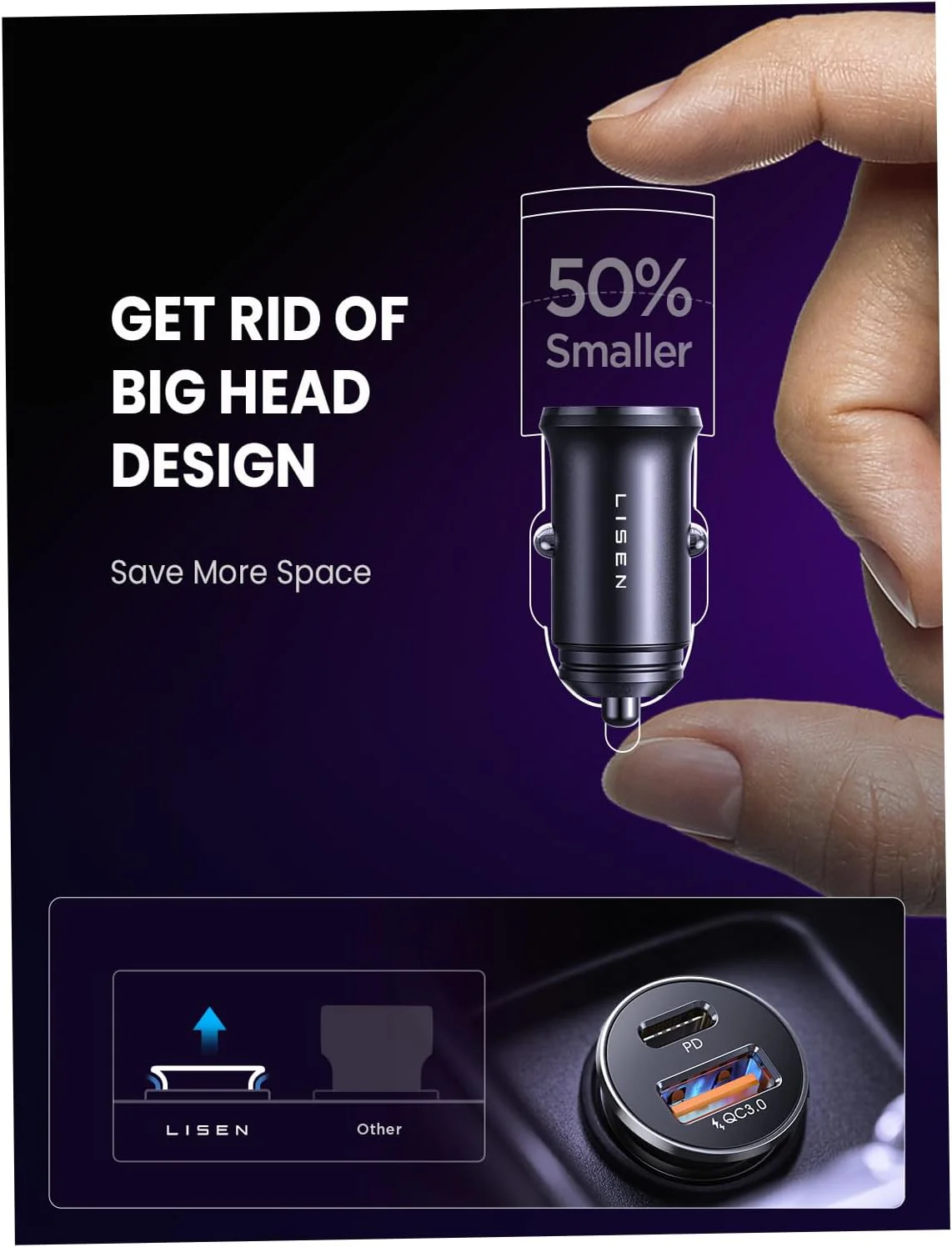 LISEN 54W Mini Metal Cigarette Lighter  USB C Car Charger - Image 7