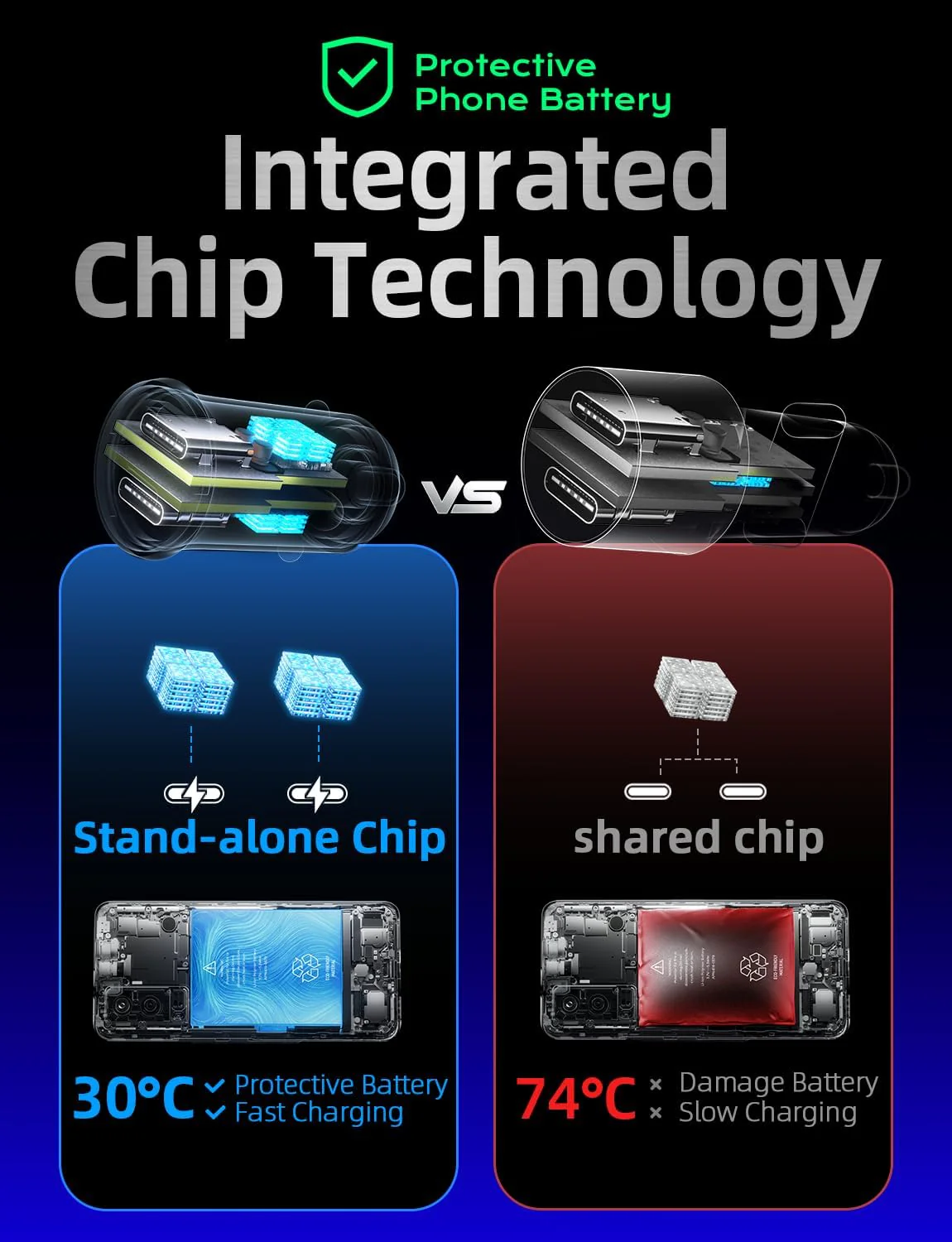 LISEN 90W USB C Car Charger Fast Charging for iPhone 17 - Image 4