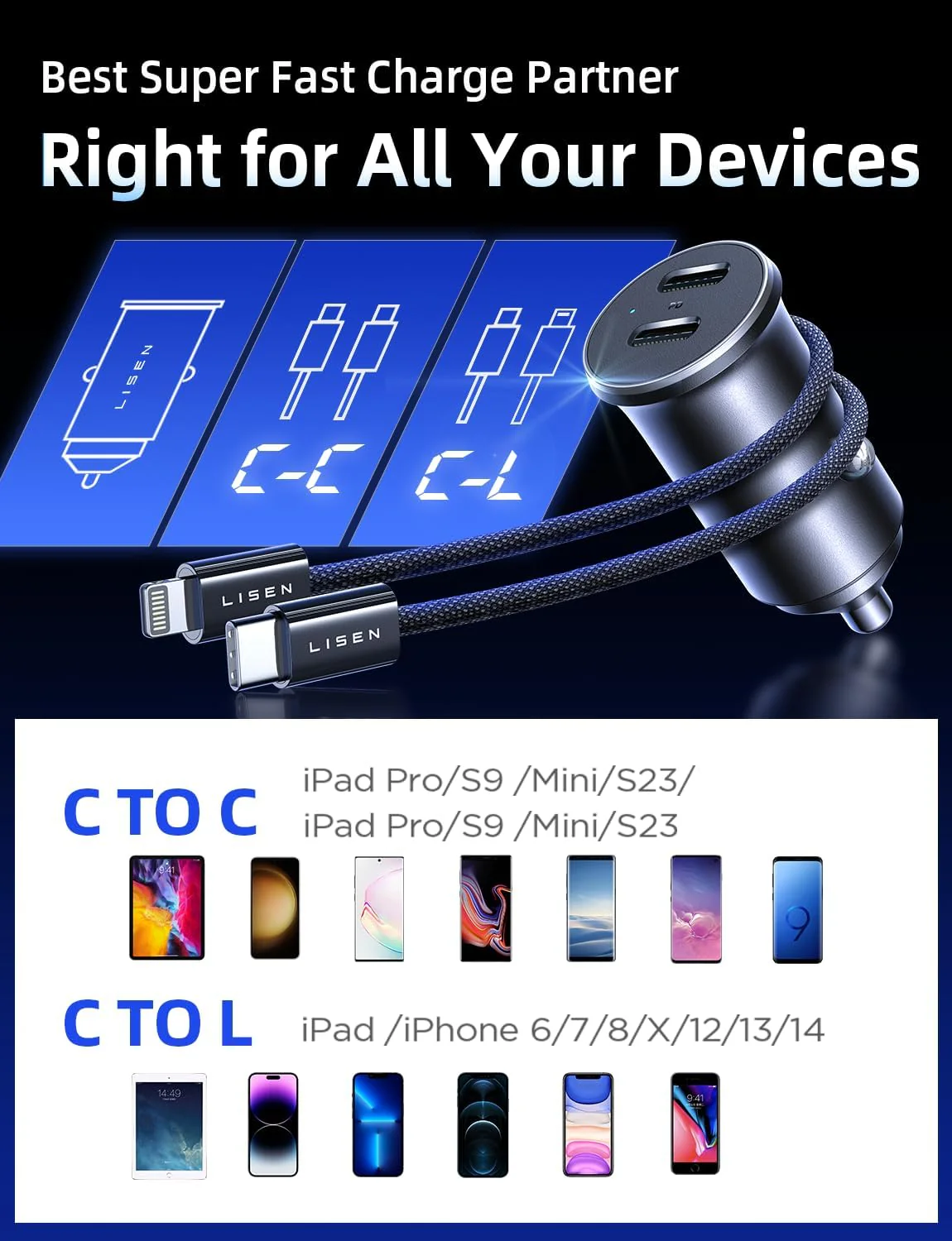 LISEN 90W USB C Car Charger Fast Charging for iPhone 17 - Image 6