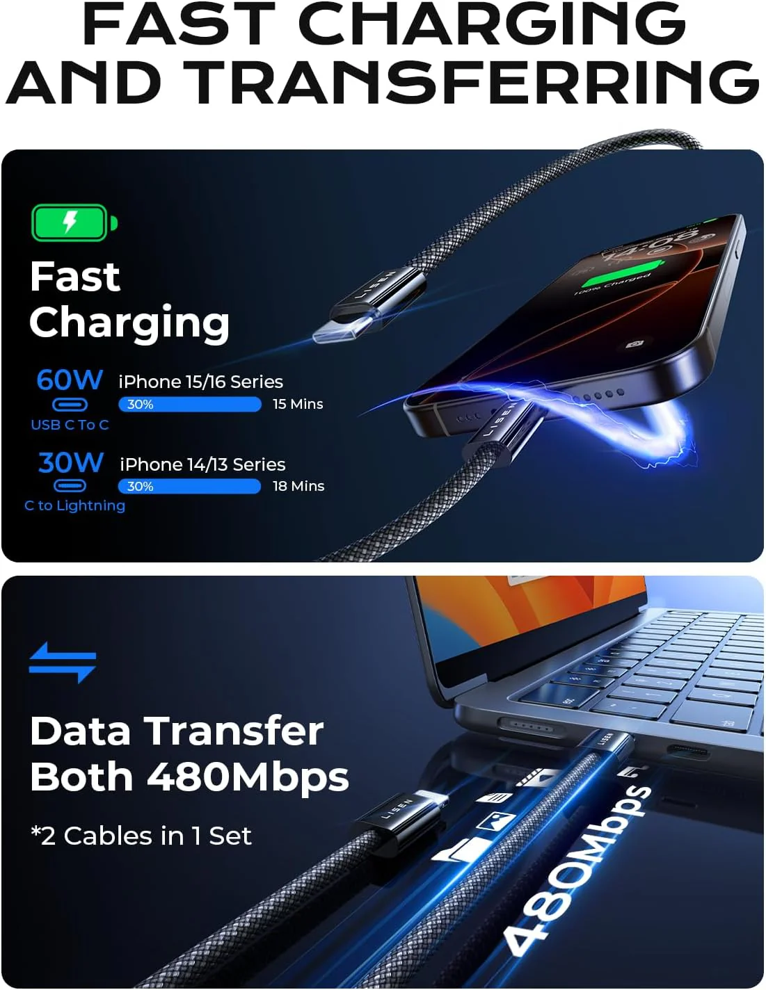 LISEN 90W USB C Car Charger Fast Charging for iPhone 17 - Image 8