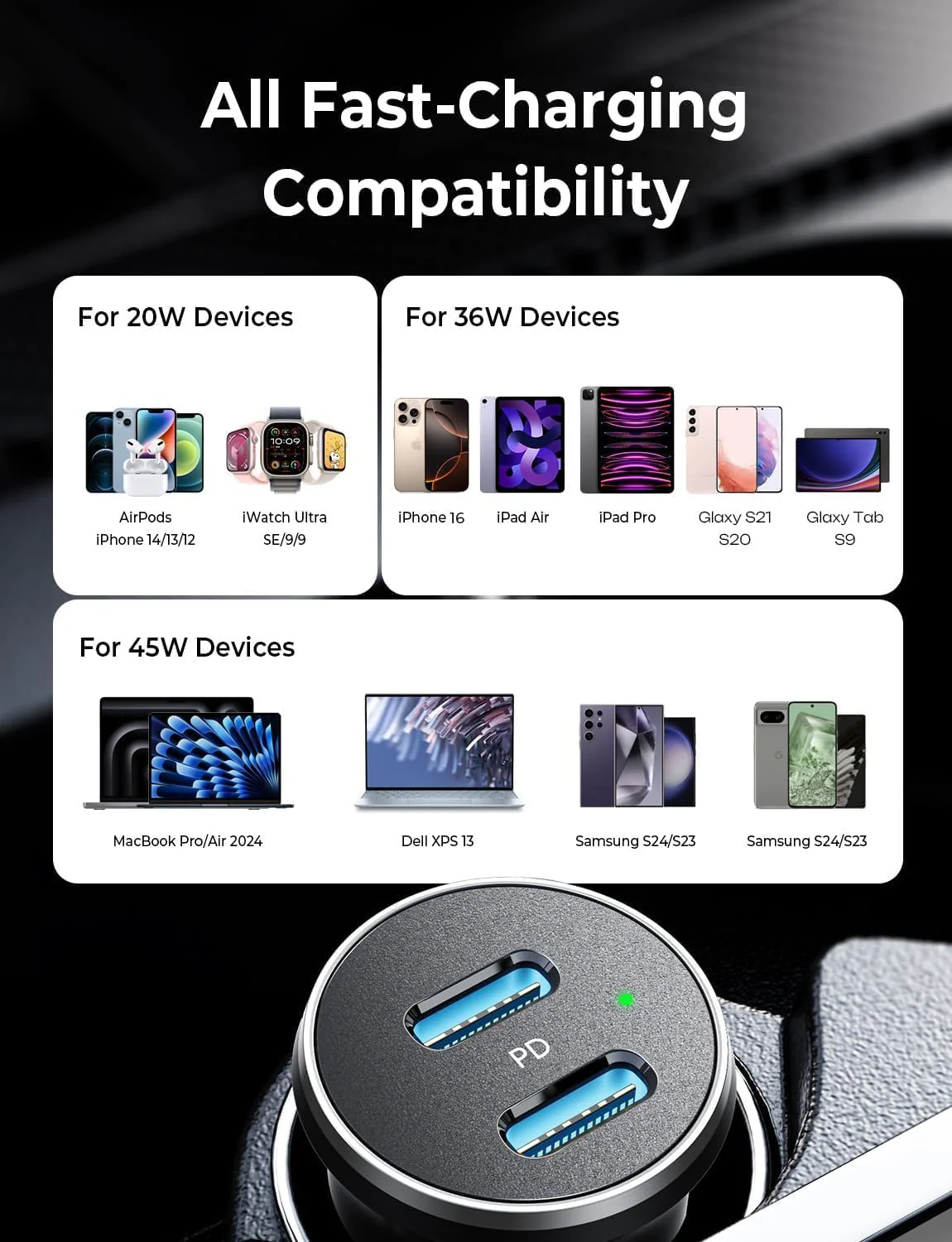 LISEN 90W USB C Cigarette Lighter - Image 9