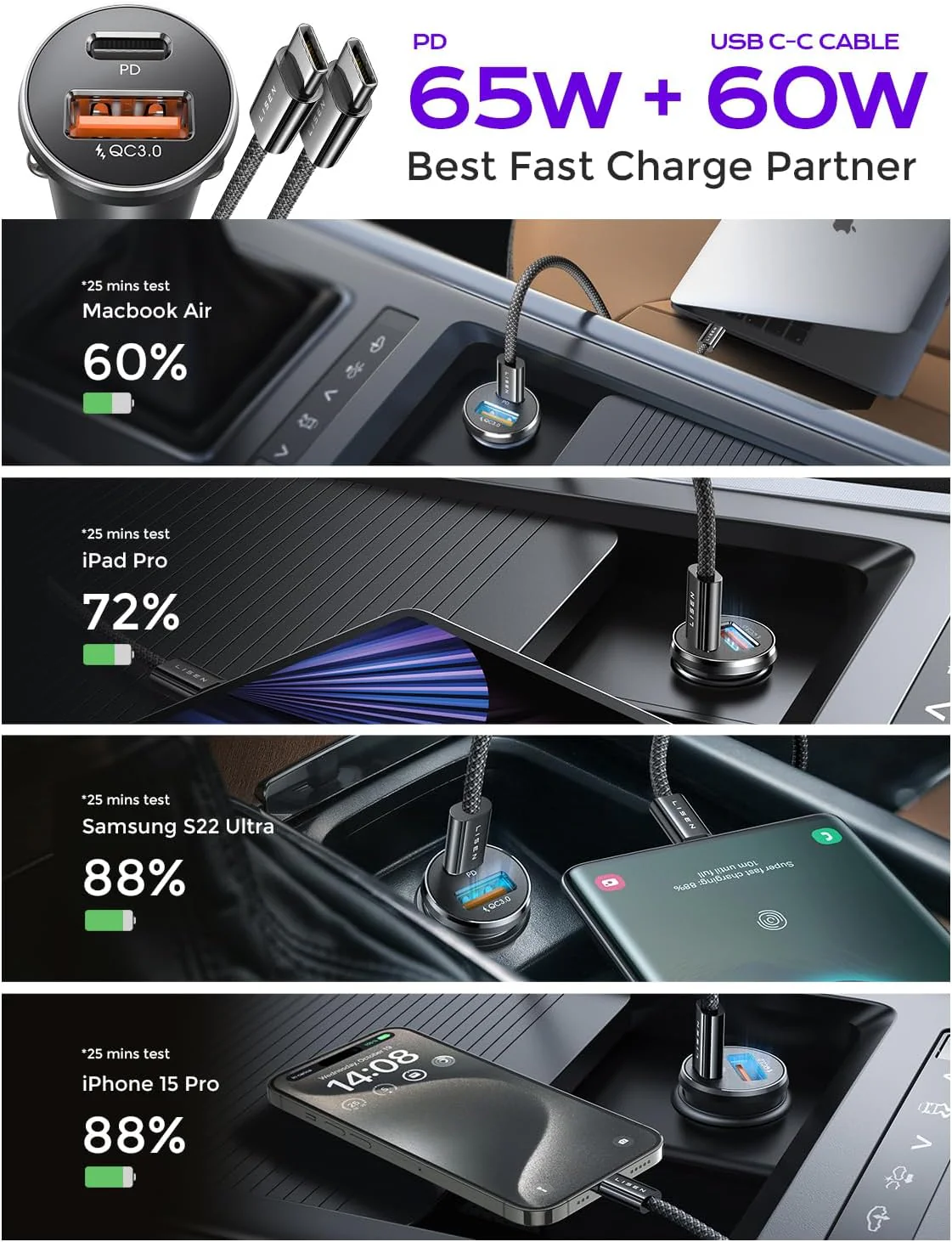 LISEN 95W USB C Car Charger Fast Charging - Image 5