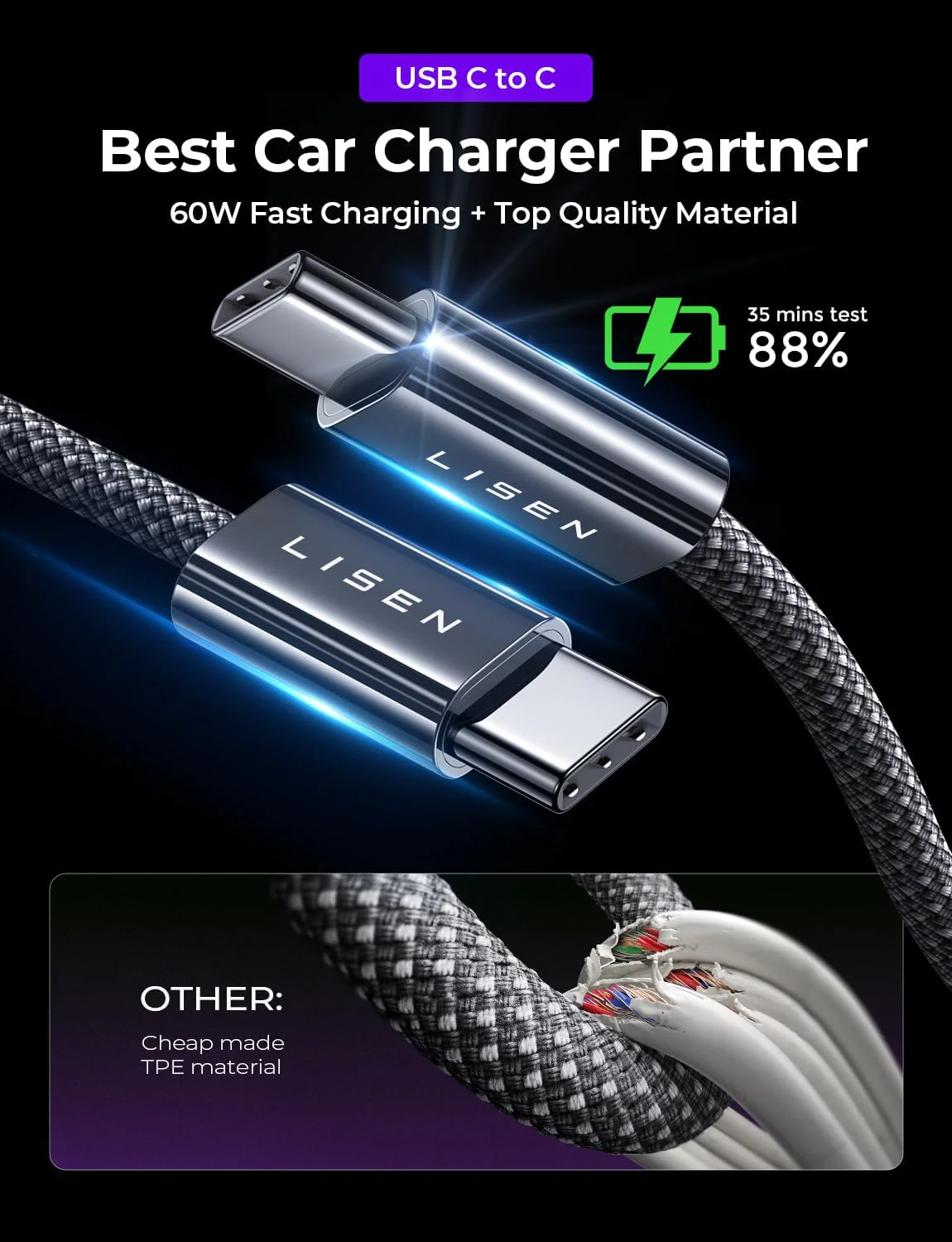 LISEN 95W USB C Car Charger Fast Charging - Image 7