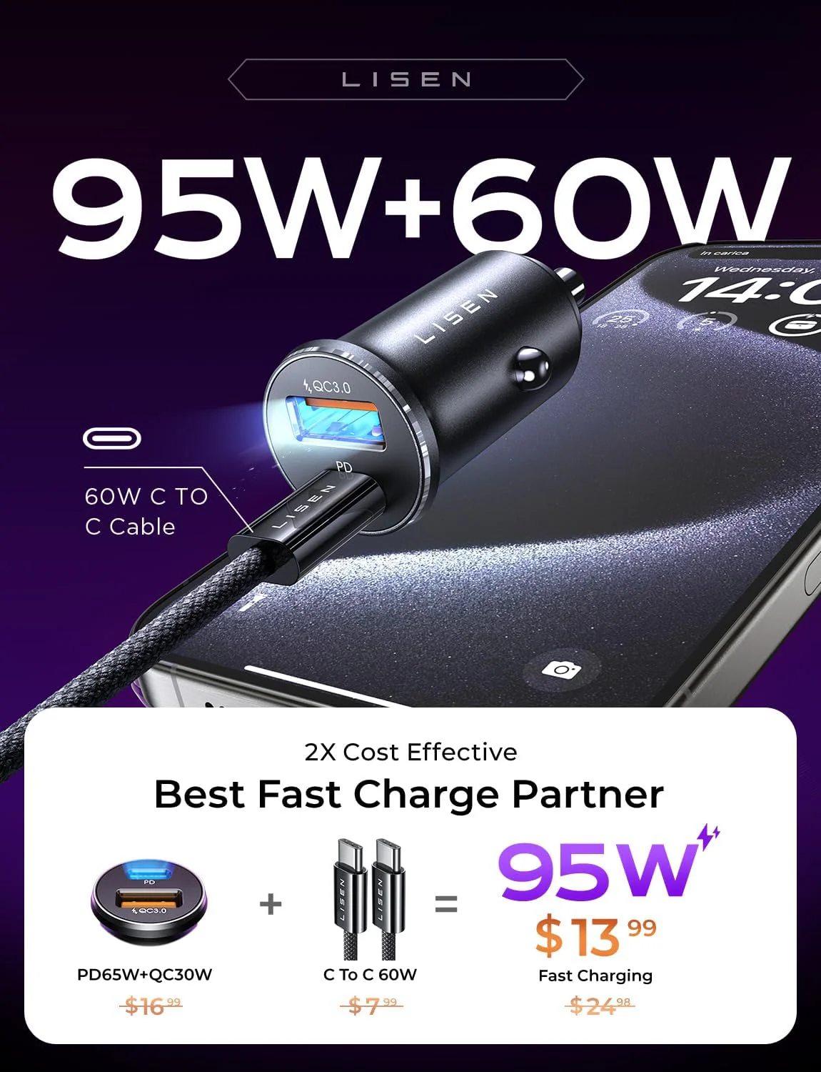 LISEN 95W USB C Car Charger Fast Charging - Image 8