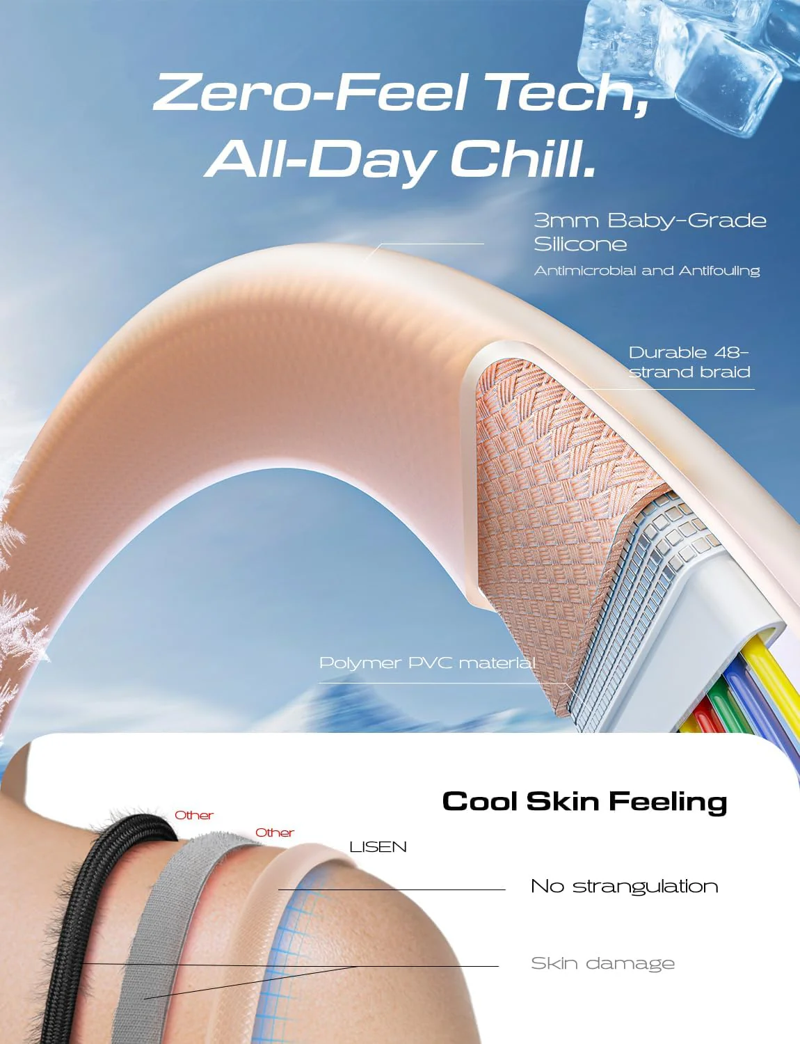 LISEN Crossbody Lanyard Teacher - Image 6