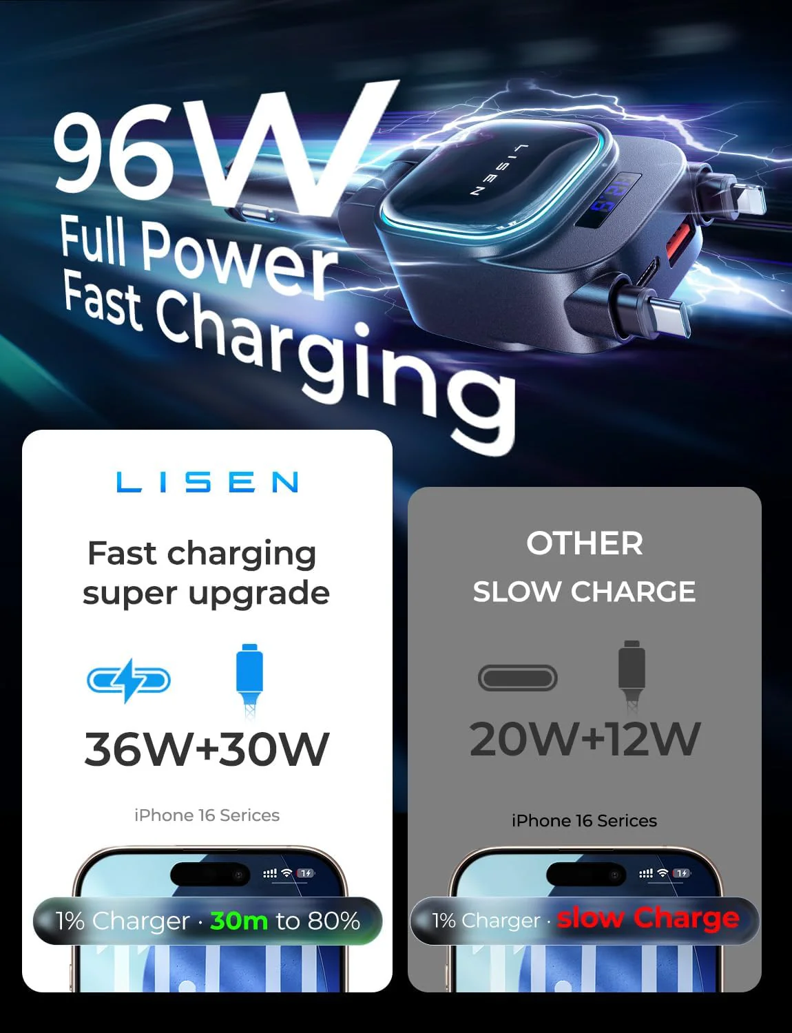 LISEN for iPhone 17 Pro Max Retractable Car Charger - Image 4