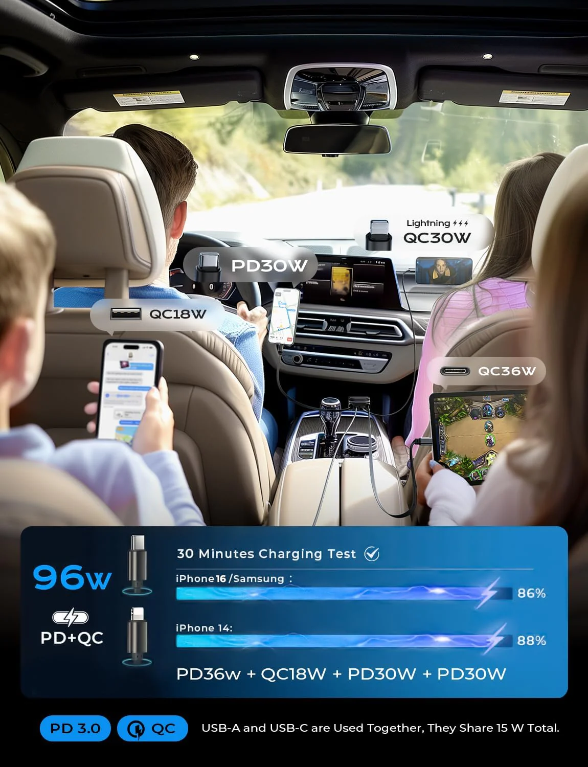 LISEN for iPhone 17 Pro Max Retractable Car Charger - Image 8