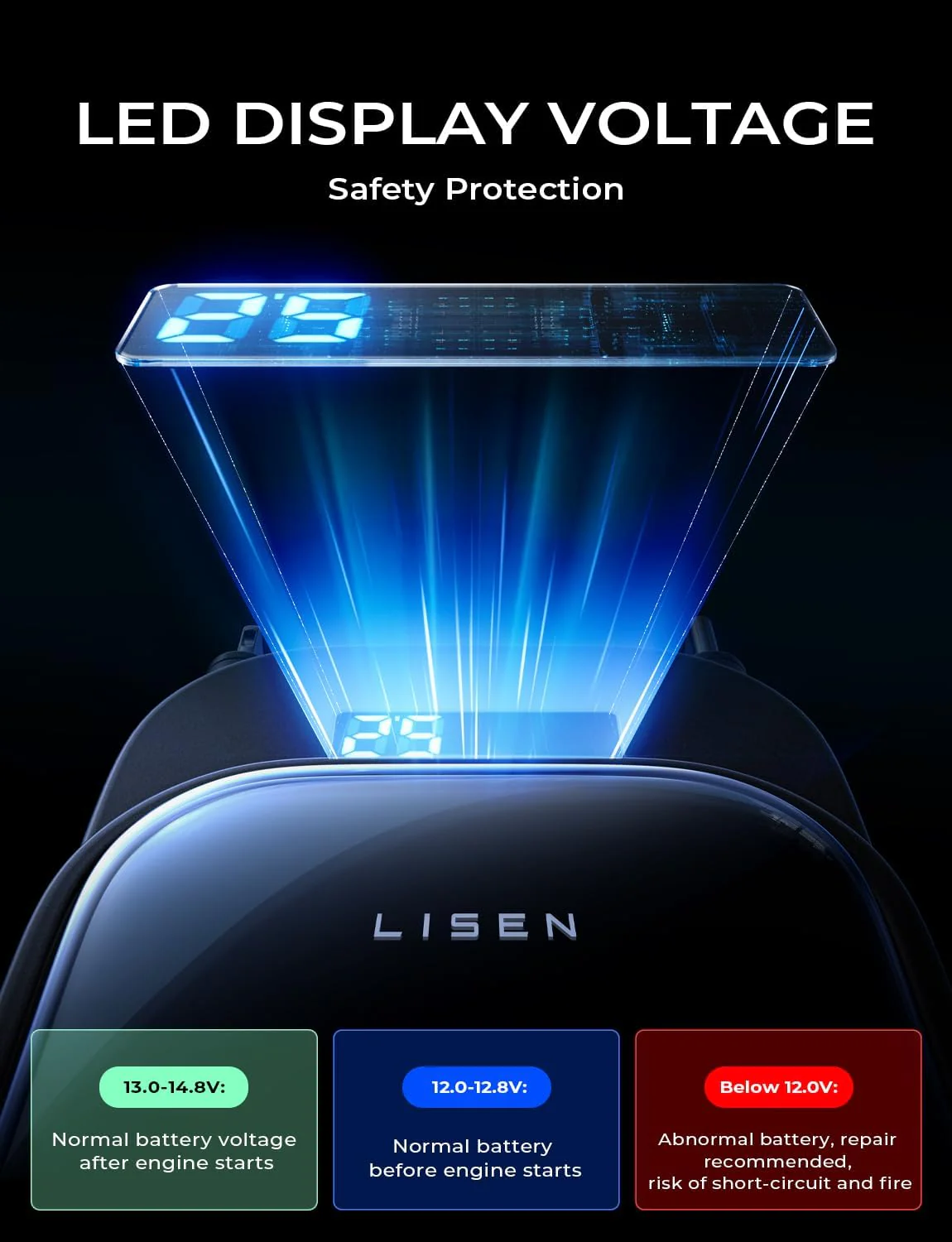 LISEN for iPhone 17 Pro Max Retractable Car Charger - Image 9