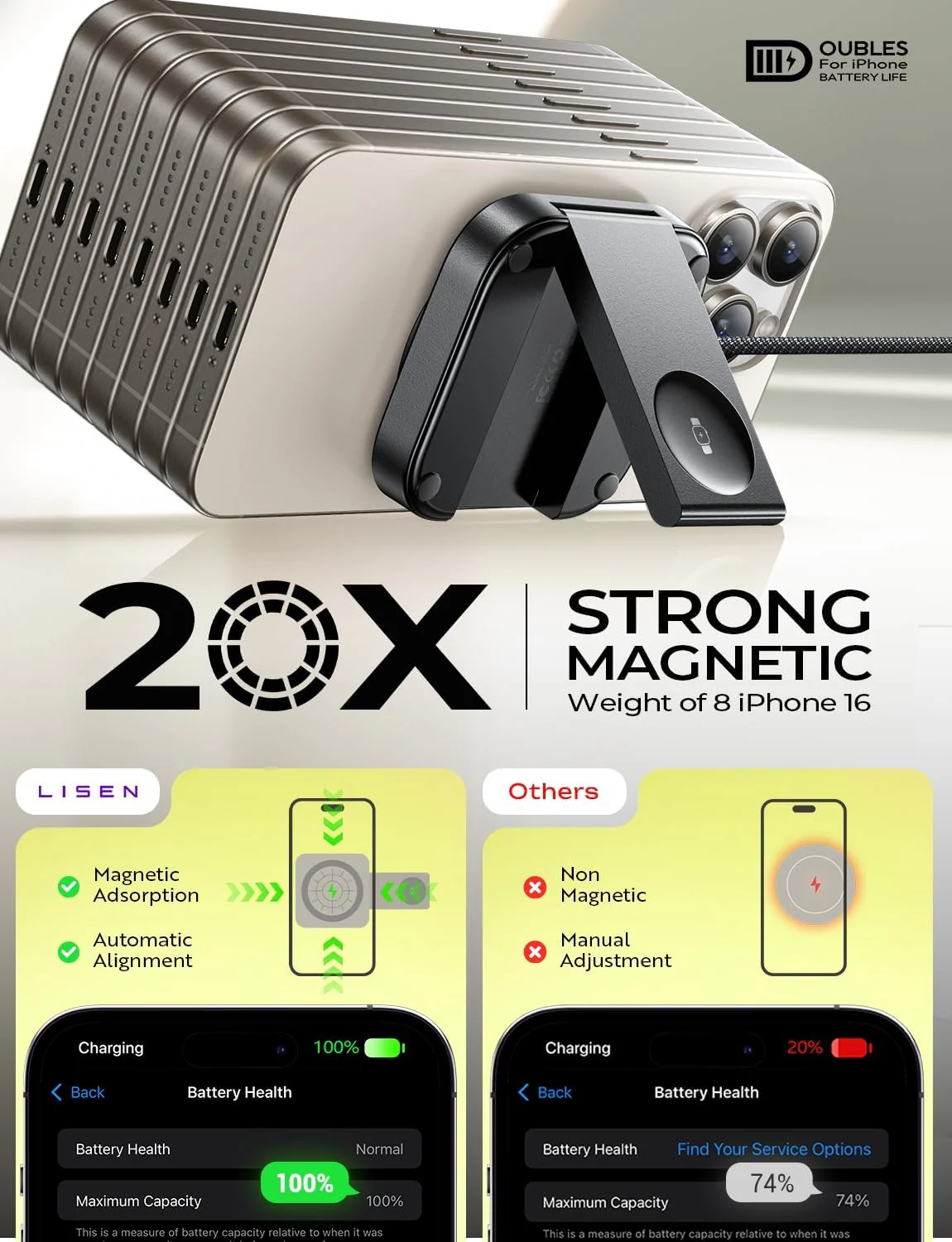 LISEN for MagSafe Charger Stand - Image 5