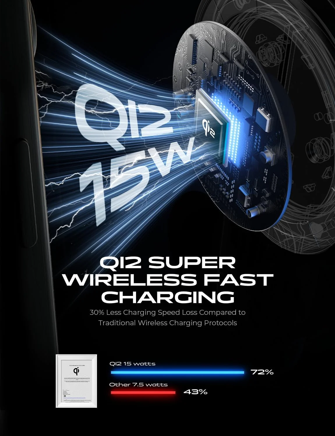 LISEN for Qi2 15W MagSafe Car Mount Charger - Image 3