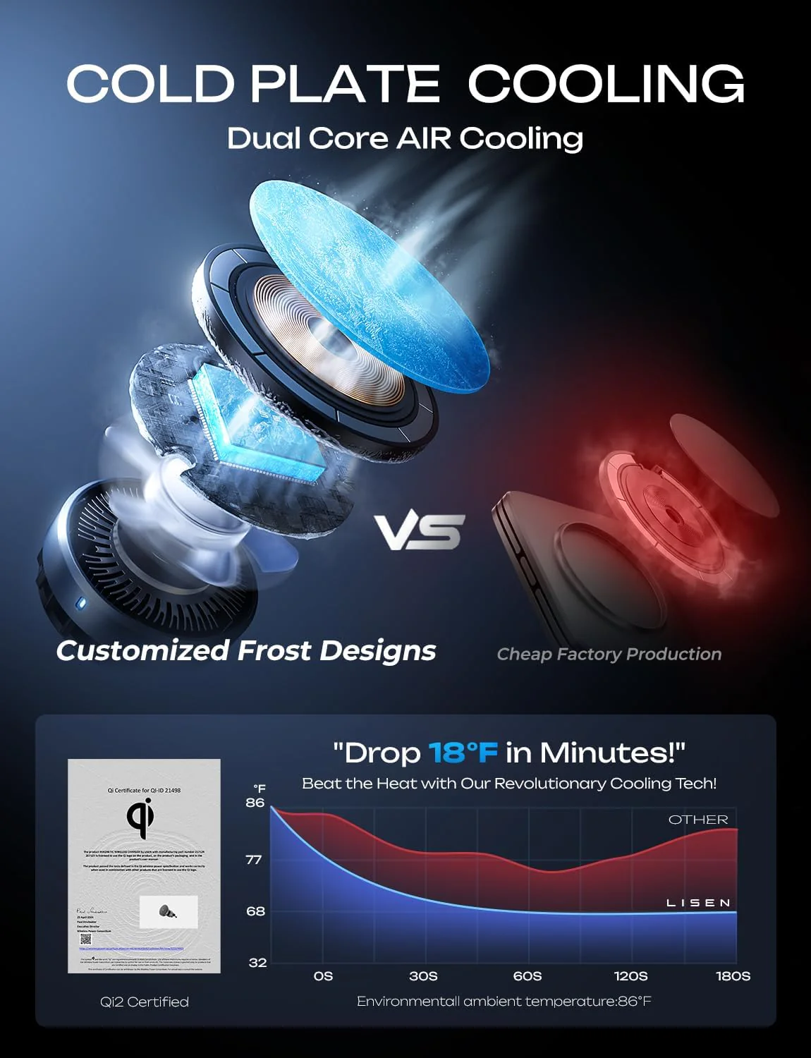 LISEN for Qi2 15W MagSafe Car Mount Charger - Image 3