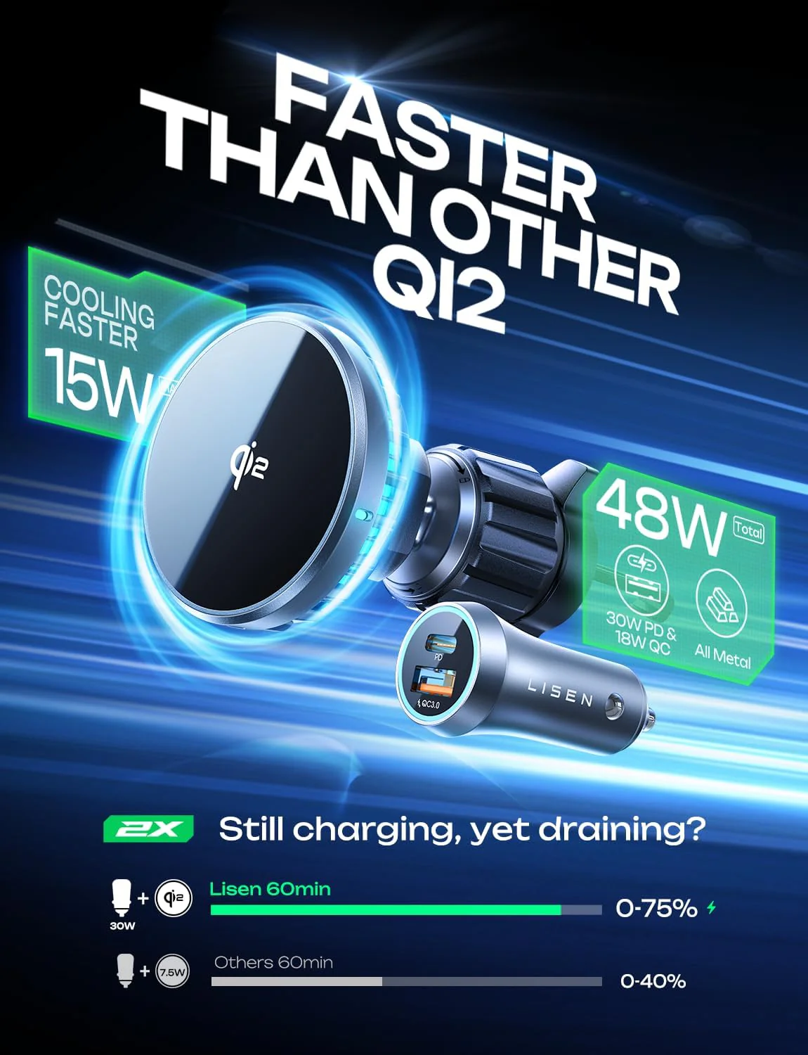 LISEN for Qi2 15W MagSafe Car Mount Charger - Image 5