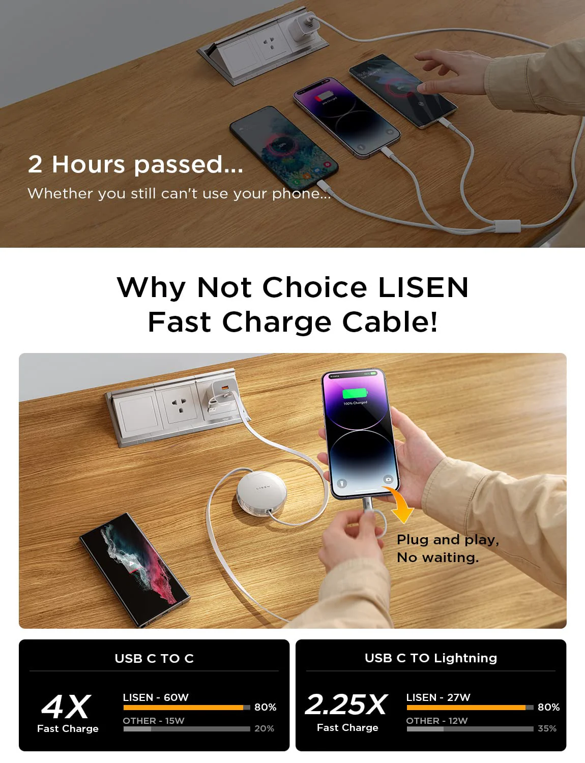 Lisen Multi Fast Charging Cable - Image 4