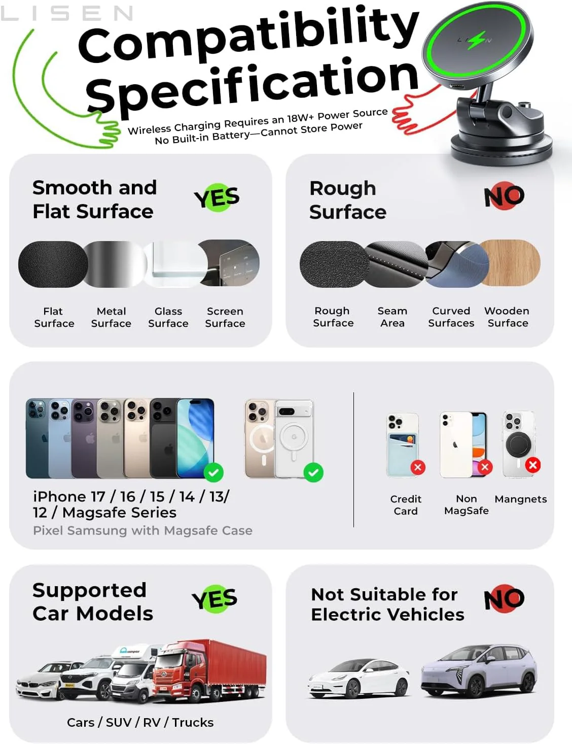 LISEN SuctionPro 15W MagSafe Car Mount Charger - Image 9