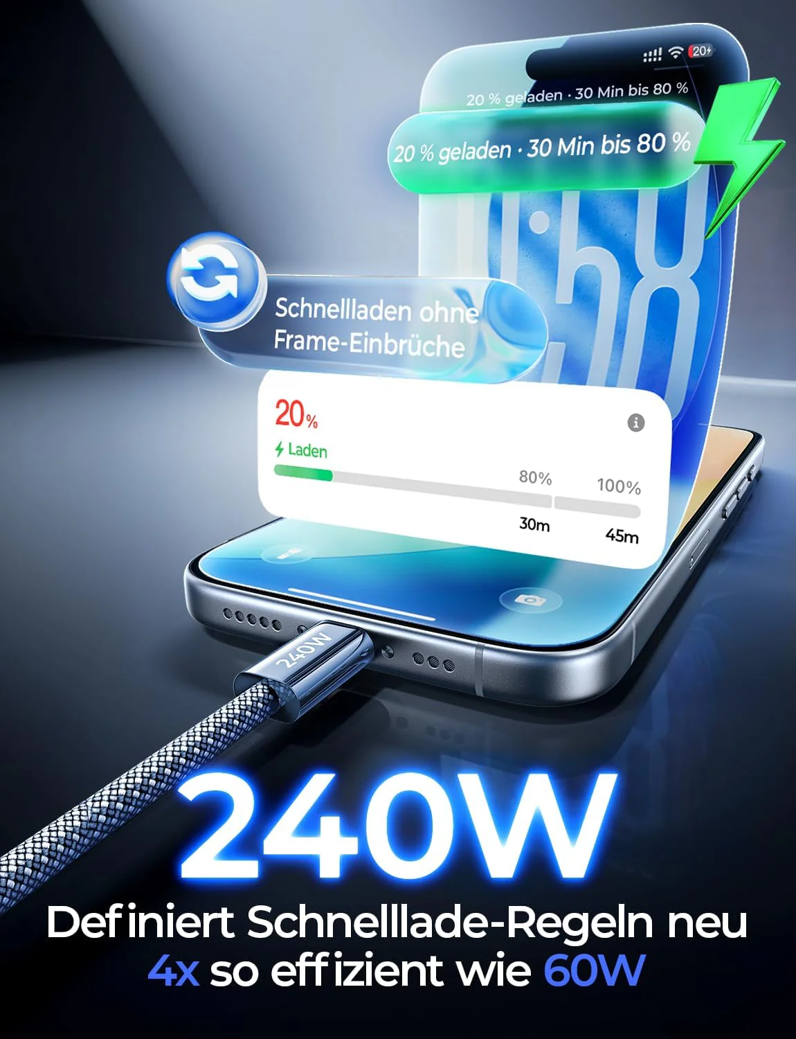 LISEN USB C to USB C Cable, 240W C to C Cable Fast Charging [6.6ft, 2-Pack] - Image 3