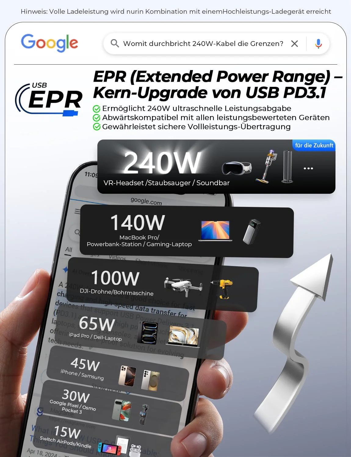 LISEN USB C to USB C Cable, 240W C to C Cable Fast Charging [6.6ft, 2-Pack] - Image 9