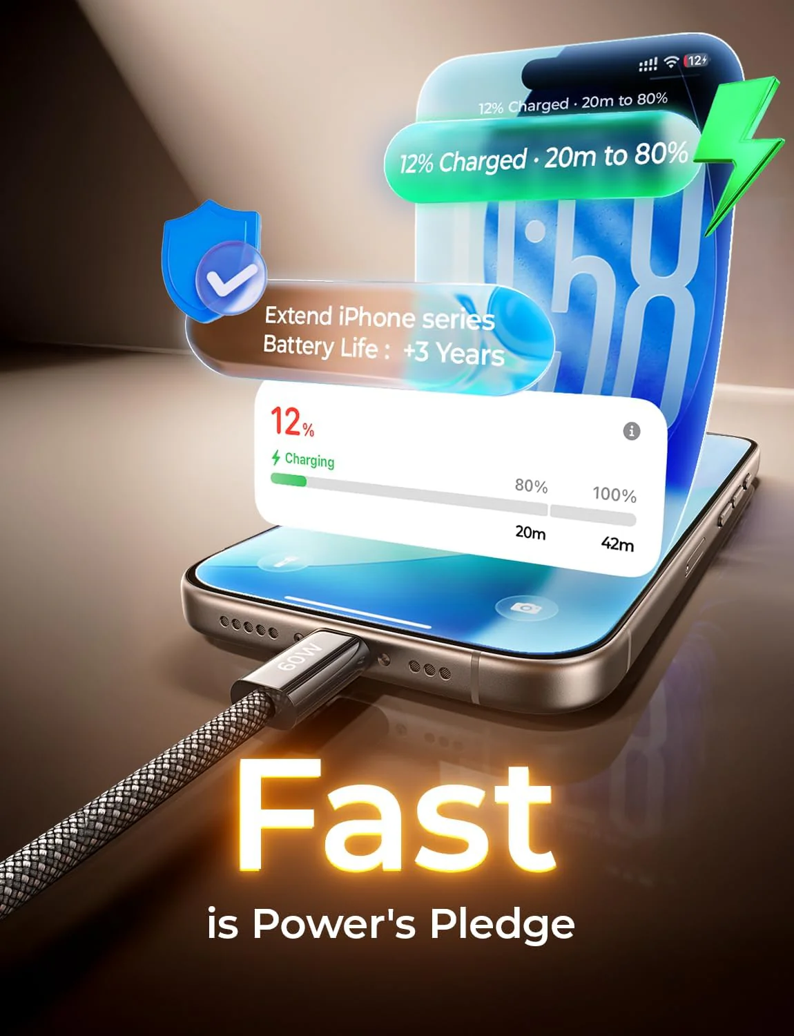 LISEN USB C Cable, 5-Pack [3.3/3.3/6.6/6.6/10FT] - Image 4