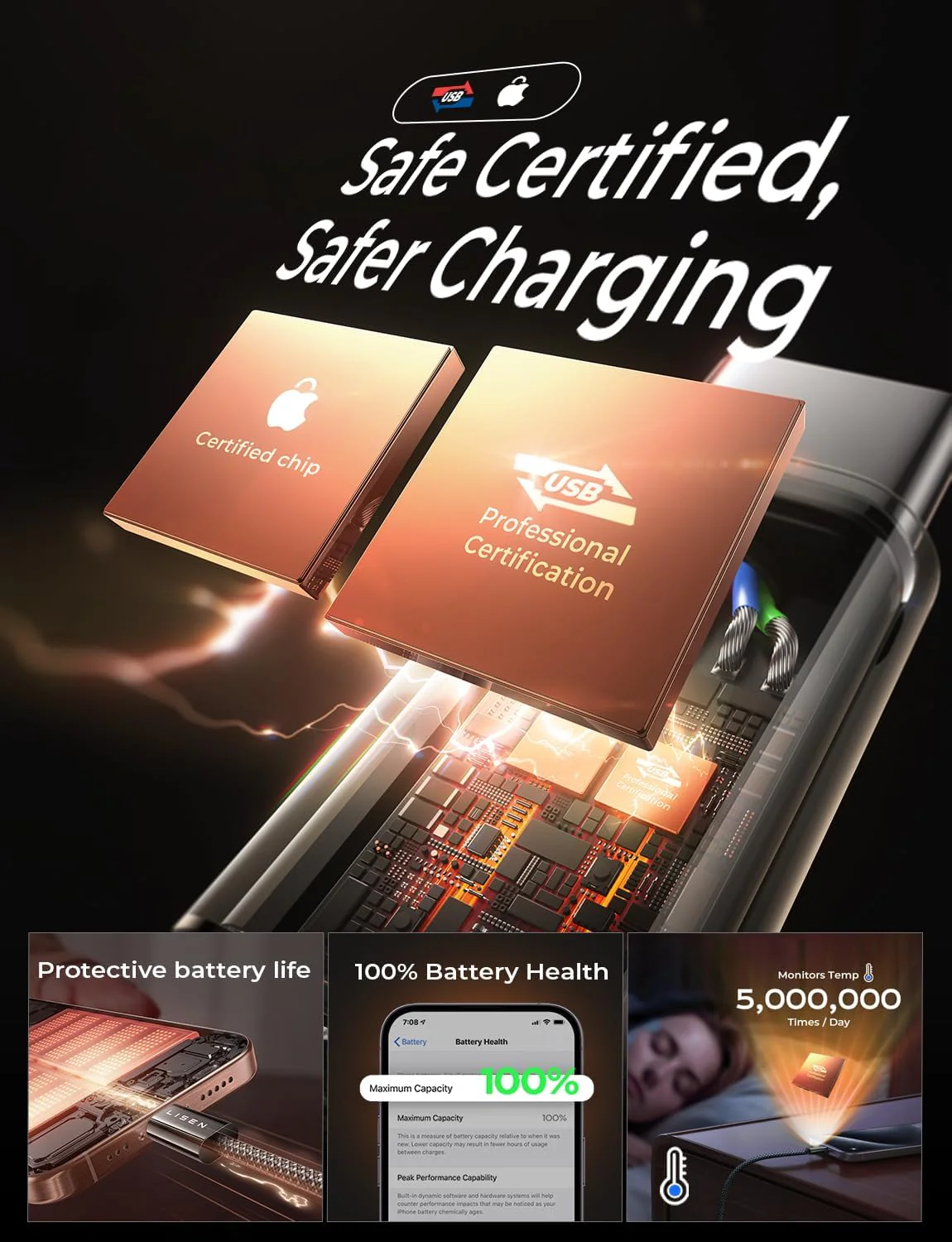 LISEN USB C Cable, 5-Pack [3.3/3.3/6.6/6.6/10FT] - Image 6